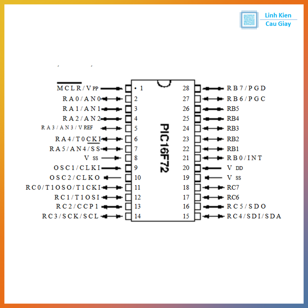 PIC16F72-I/SS SSOP28