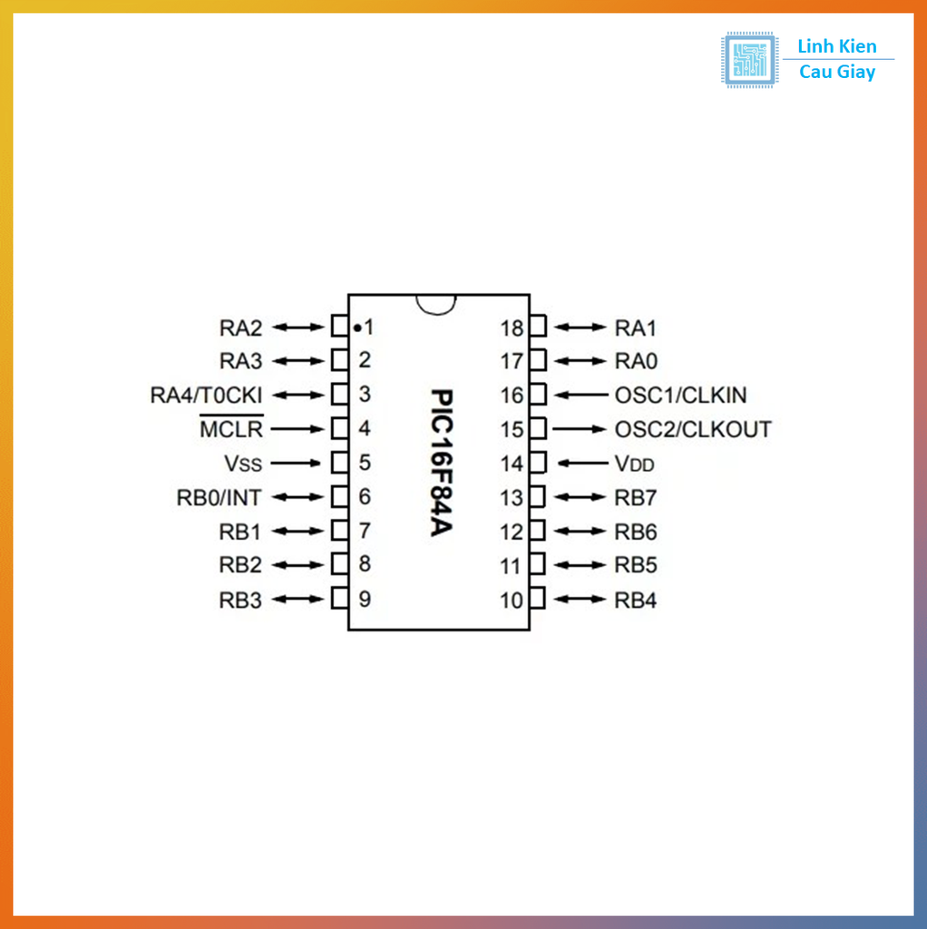 PIC16F84A-04I/SO SOP18