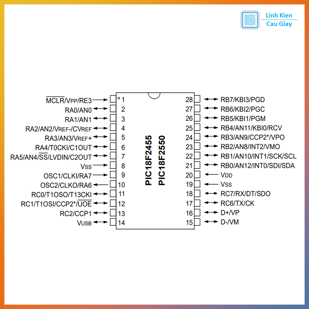 PIC18F2550-I/SO SOP28