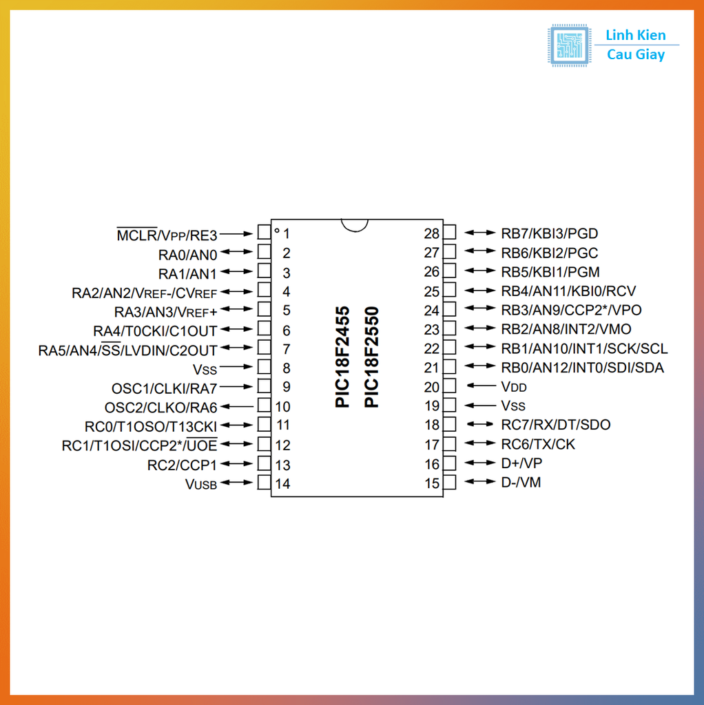 PIC18F2550-I/SP DIP28