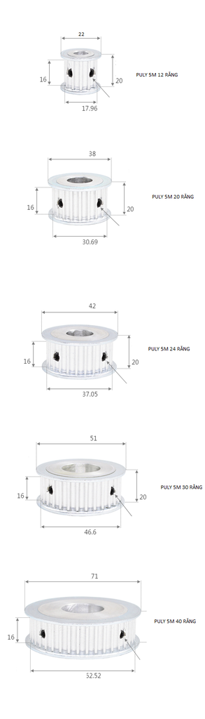 Puly 5M 12 Răng Rộng 15mm