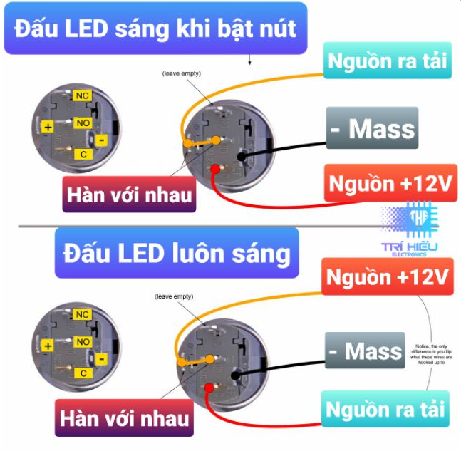 Nút nhấn kim loại 16mm có đèn Power Nhấn đề