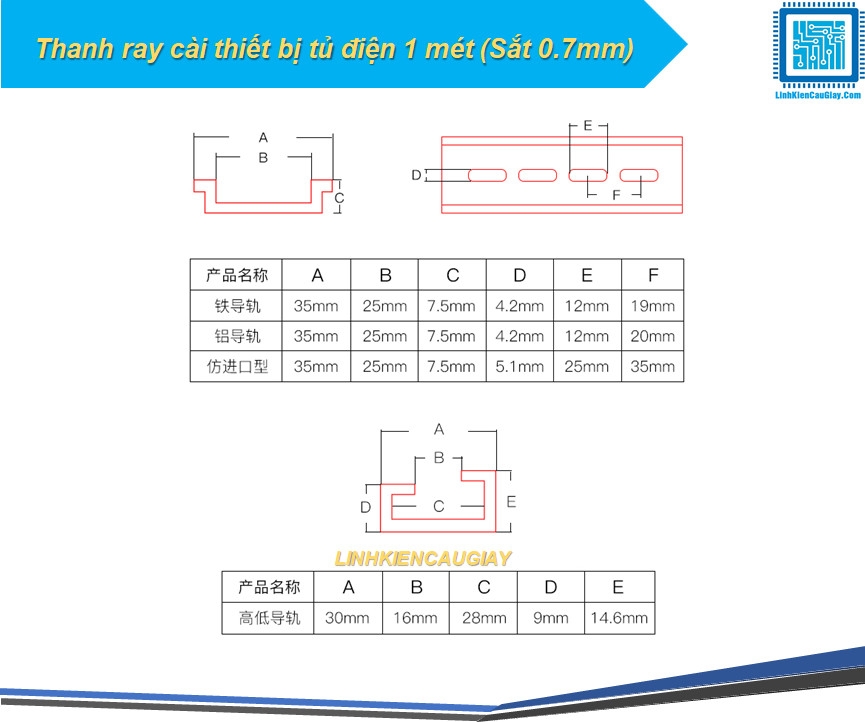 Thanh ray cài thiết bị tủ điện 1 mét (Sắt 0.7mm)