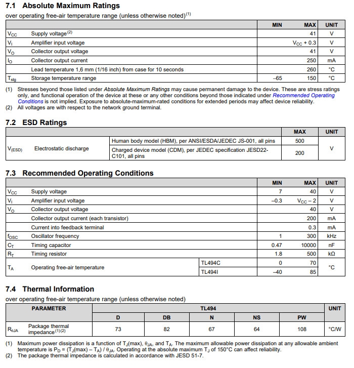 Linh kiện TL494C SOP-16