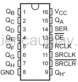 Linh kiện IC 74HC595 Chân dán SOP-16