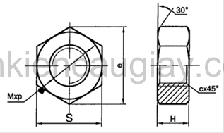 Ecu/Đai ốc (SL 10c)