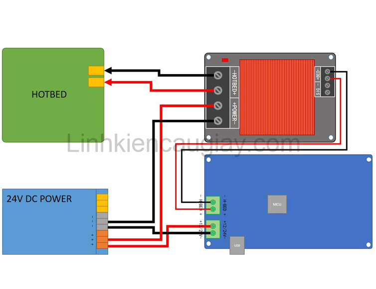 Bộ Kiểm Soát Nhiệt MKS MOSFET In 3D 30A