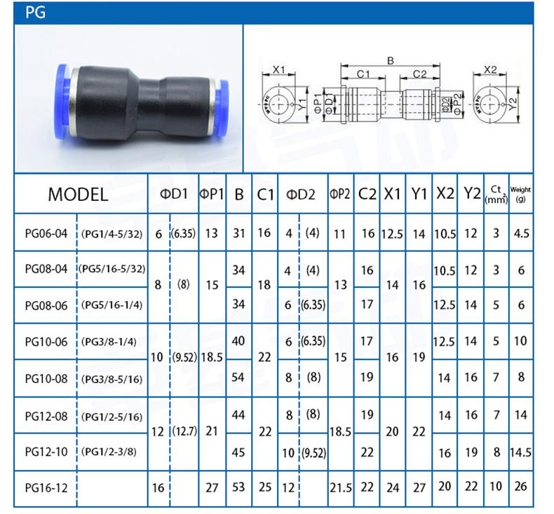 Đầu nối hơi nhanh chuyển đổi PG