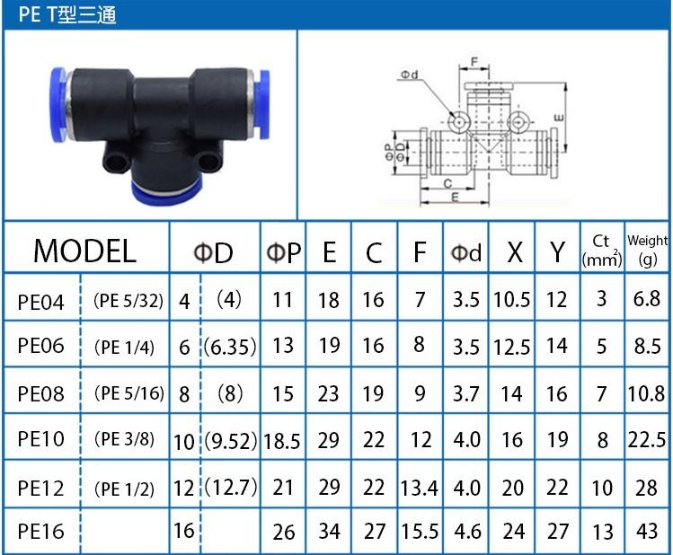 Đầu nối hơi nhanh chia 3 chữ T PE