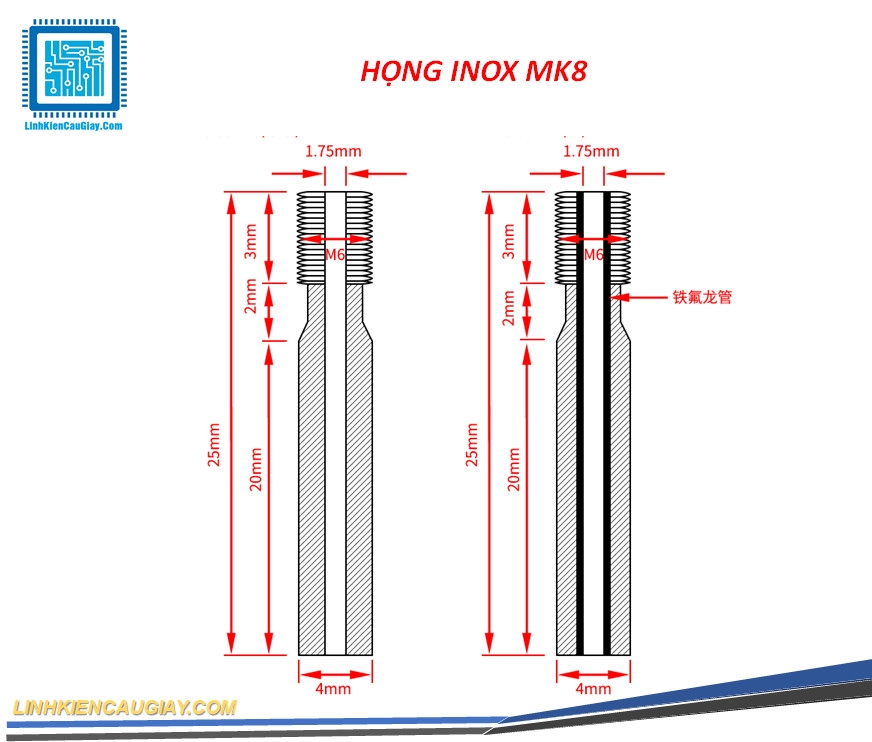 HỌNG DẪN NHỰA INOX MK8 REN M6 CÁC LOẠI