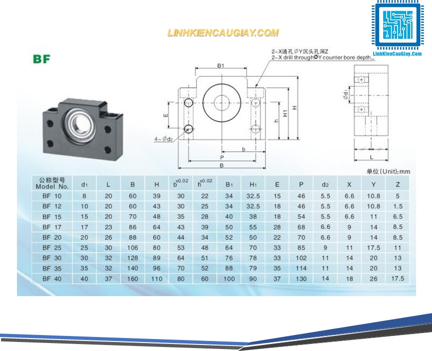 Gối đỡ trục Vitme BF10, BF12