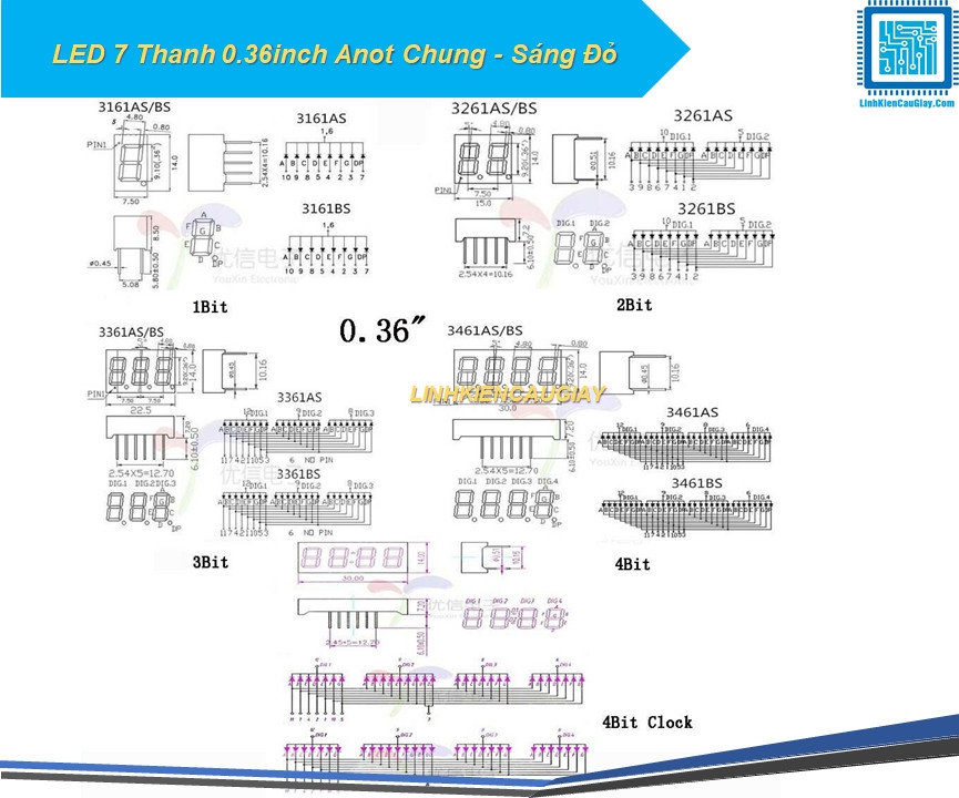 LED 7 Thanh 0.36inch Anot Chung - Sáng Đỏ