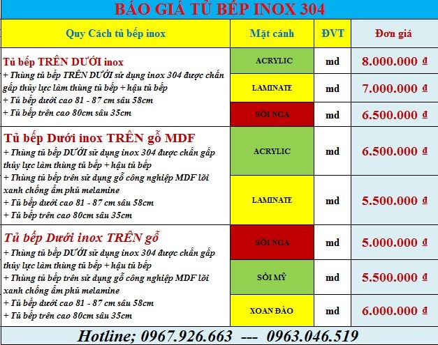 báo giá tủ bếp inox 304