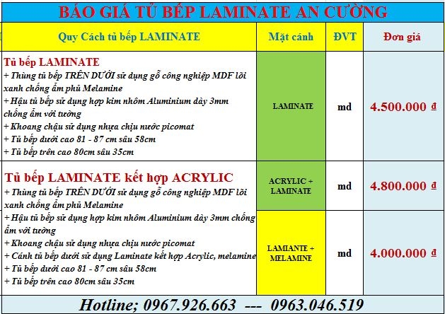 báo giá tủ bếp laminate an cường