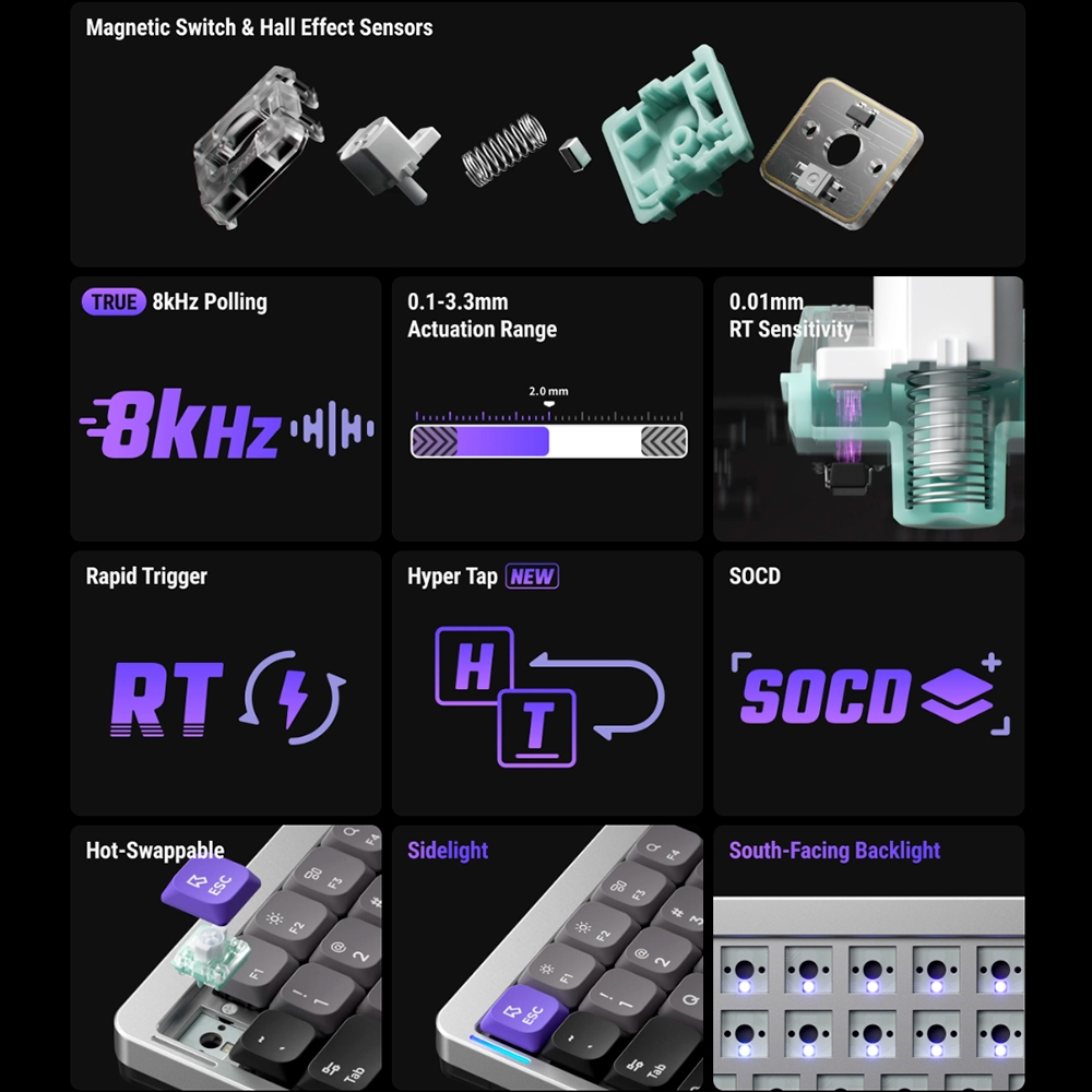 Bàn phím cơ Nuphy Air75 HE RGB Hotswap 8K Rapid Trigger (Magnetic Sw)