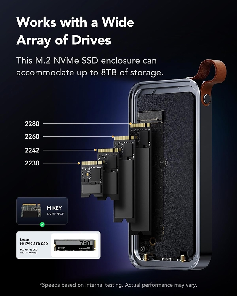 Box di động SSD M.2 NVMe 40Gbps Lexar E750 LPAE750-RNBNG