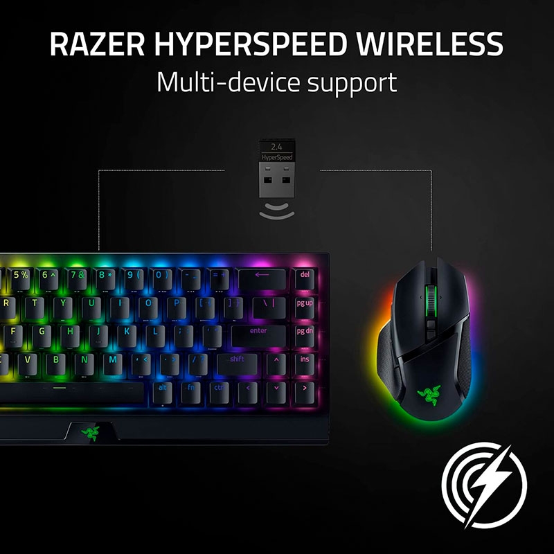 Chuột Gaming không dây Razer Basilisk V3 Pro 30K