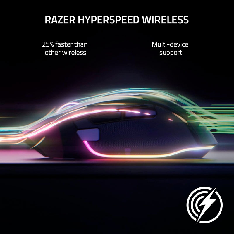 Chuột Gaming không dây Razer Basilisk V3 Pro 30K