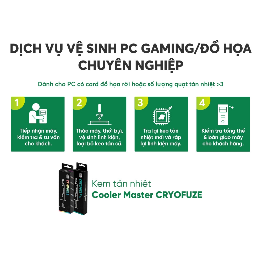 Dịch vụ Vệ sinh PC Chuyên Nghiệp