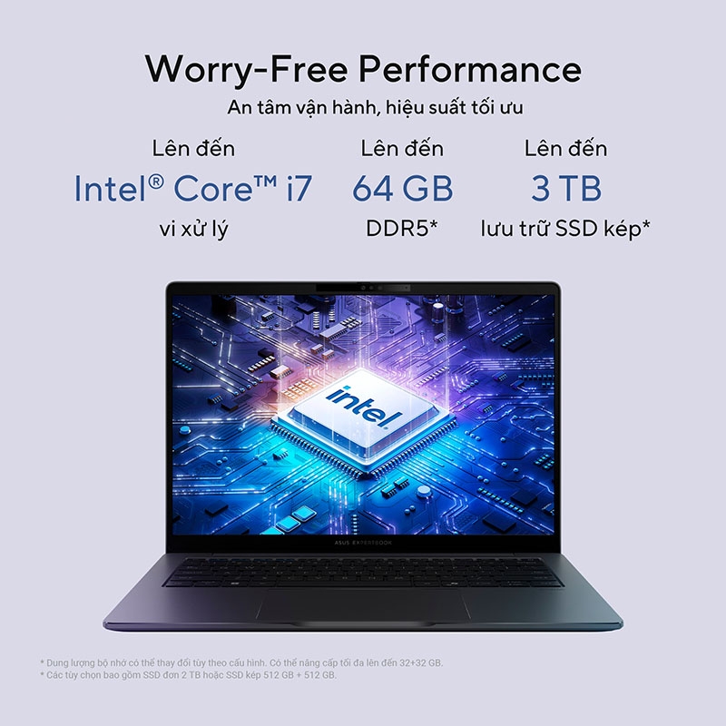 Laptop Asus ExpertBook P3 P3405CVA-NZ0027W (i5-13420H, UHD Graphics, RAM 16GB DDR5, SSD 512GB, 14 Inch IPS WQXGA 144Hz 100% sRGB)