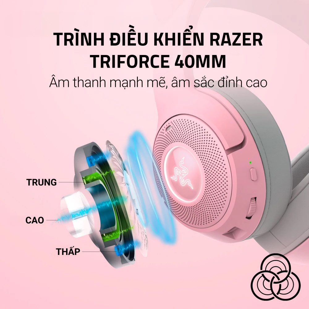 Tai Nghe Bluetooth Razer Kraken Kitty V2 BT Edition RGB
