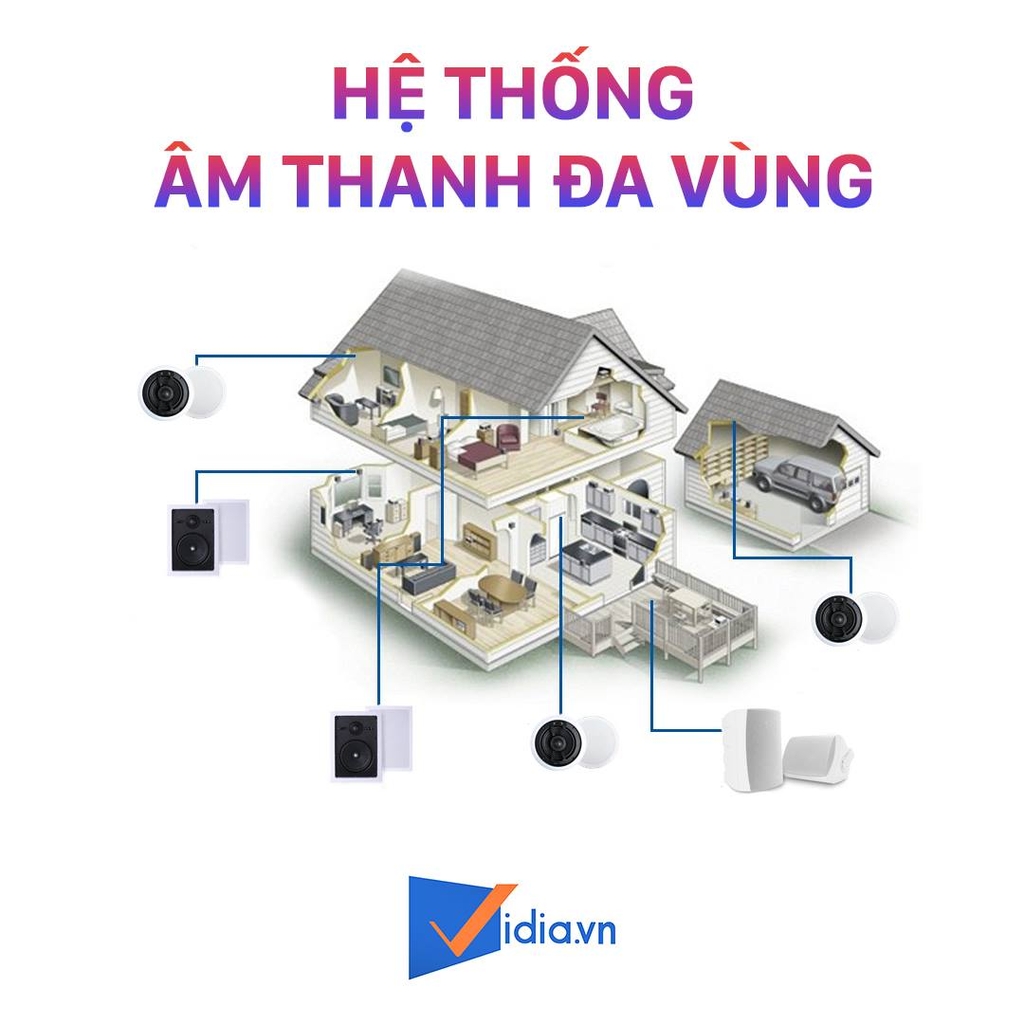 cong-nghe-dts-play-fi-hien-dai