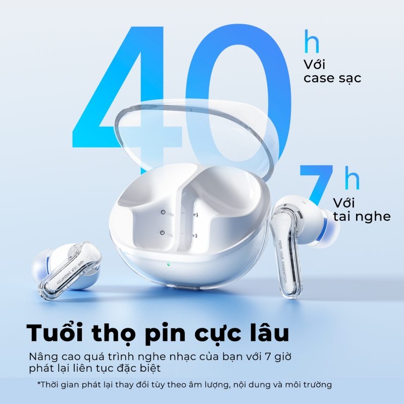 Tai Nghe Nhét Tai Bluetooth SoundPEATS Clear - Tai Nghe Trong Suốt Cá Tính Đẹp Mắt, Âm Thanh Hay, Giá Rẻ