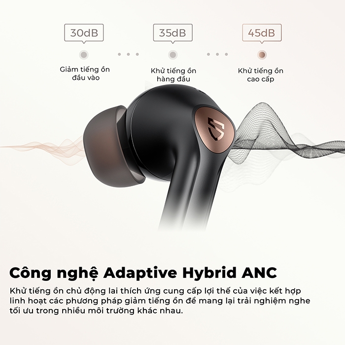 Tai Nghe Bluetooth SoundPEATS Air4 Pro
