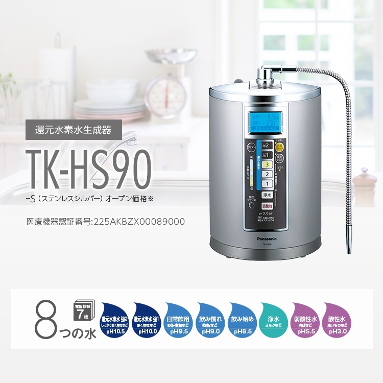 Panasonic TK-HS()-S