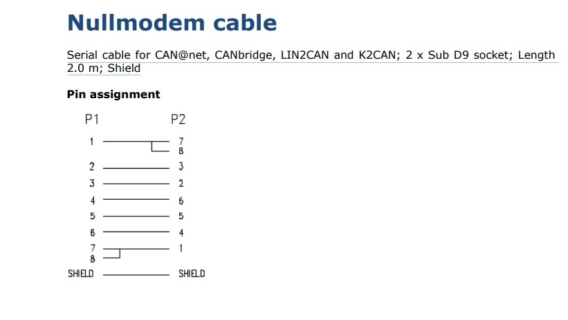 Cáp Kết Nối Serial Cable Nullmodem RS232 DB9 Female to DB9 Female For CAN@net CANbridge LIN2CAN And K2CAN Length 1.8M