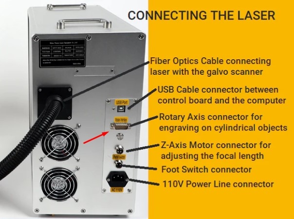 Cáp D-Sub 15 Pin Cable DB15 Male to Female All 15 Wires 10Ft Dài 3M Shielded For Laser Marking Machine