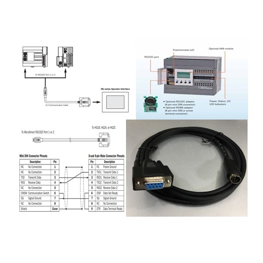 Cáp Lập Trình Communication Cable FC4A-KC1C RS232C Mini Din 8 Pin Male to DB9 Female 1.8M For PLC IDEC MicroSmart RS232C Port 1 or 2 Với PANEL HMI