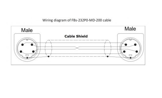 Cáp Lập Trình FBs-232P0-MD-200 Dài 2M MD4M Communication Cable Mini Din 4 Pin Male to Male RS232 Connector