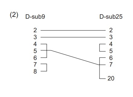 Cáp Kết Nối RS-232C Cable 25P-9P Dài 3M P/N 321-60754-01 For Kết Nối Cân Điện Tử Shimadzu UX3200G, UX420S Với Máy Tính