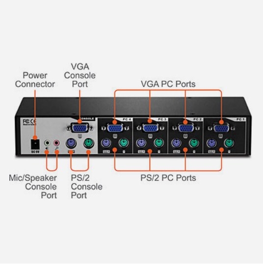Cáp Mini Din 6Pin PS2 Keyboar Male to Male Cable Grey For KVM Switch Smart View Pro or KVM Switch Hàng Bóc Thiết Bị Đã Qua Sử Dụng Length 3M