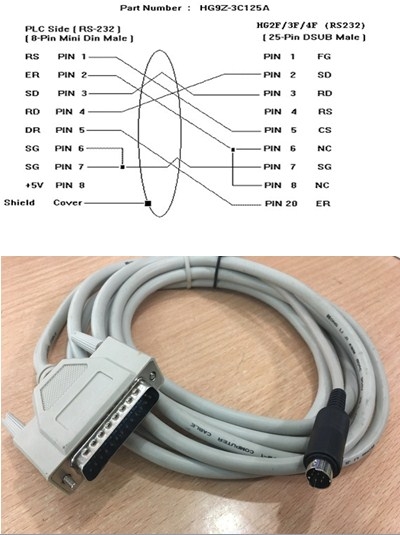 Cáp điều khiển PLC Programming IDEC HG9Z-3C115A Communication Cable Micro3 Smart FC4A Series PLCs RS485 8 Pin Mini DIN to DB25 Pin Male (Gray) Length 5M