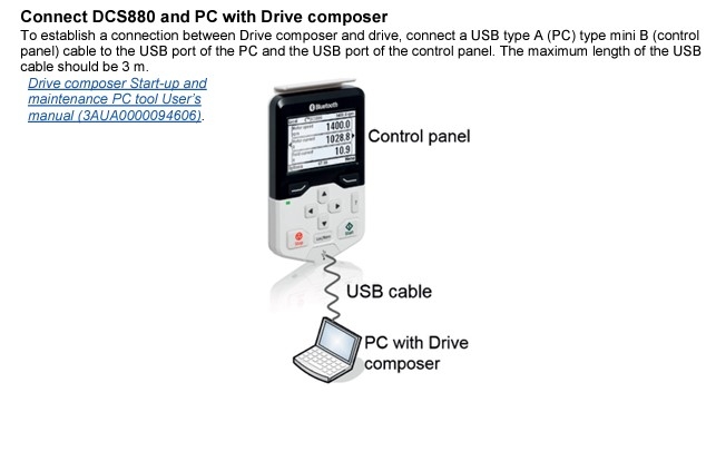 Cáp Lập Trình CM471050 USB 2.0 Type A to Mini B Dài 4.3M Cable E229586 AWM 20379  VW-1 For Parker SSD 890 Series and ACS580, ACH580, ACQ580