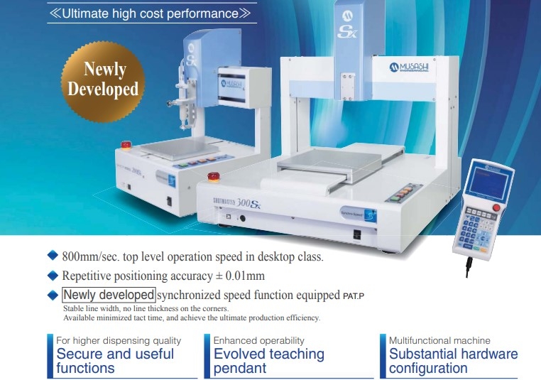 Cáp Kết Nối Communication MUSASHI TP-21 TPC-11 TPC-03 Handle Programmer Với MUSASHI ENGINEERING SHOTMASTER Cable Mini Din 8 Pin Male to Male White Length 1.5M