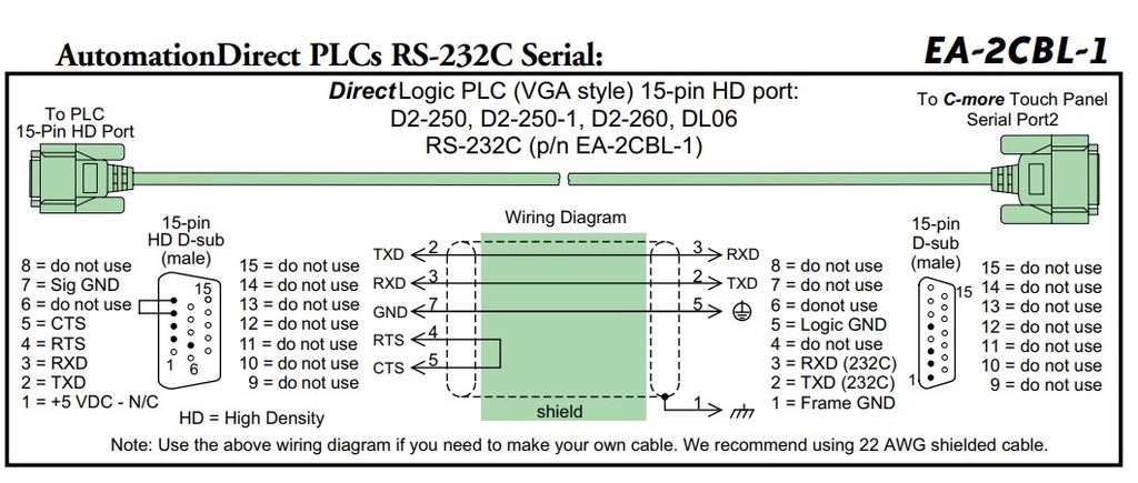 Cáp Lập Trình EA-2CBL-1 Cable RS232 Length 1.8M For PLC Koyo DirectLOGIC D2-250, D2-250-1, D2-260, DL06 to C-More Micro Graphic Series Touch Screen HMI