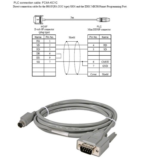 Cáp Điều Khiển PLC Programming IDEC FC4A-KC1CA Interface Cable For FC4A/FC5A PLCs And HG1F Touchscreens 8 Pin Mini Din Male to DB9P Male Gray Length 1.8M