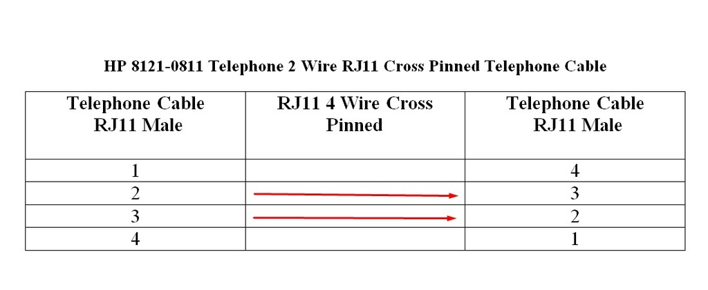 Dây Nhẩy Điện Thoại Bàn HP 8121-0811 Telephone 2 Wire RJ11 Male Cross Pinned Telephone Line Patch Cord Cable Length 3M