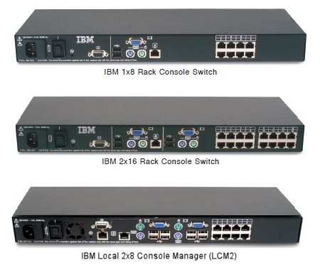 Cáp IP KVM IBM USB Cat5 39M2899 IBM 43V6147 Length 1.7M