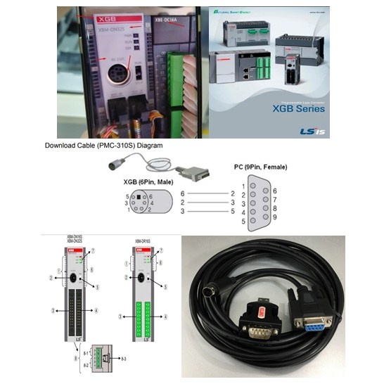 Rắc Combo USB Port LG LS Power XGB XBM XBC Series PLC Programming Cable Download Cable-XGB PMC-310S  Cable Và USB to RS232 Unitek Y-109 Length 5M