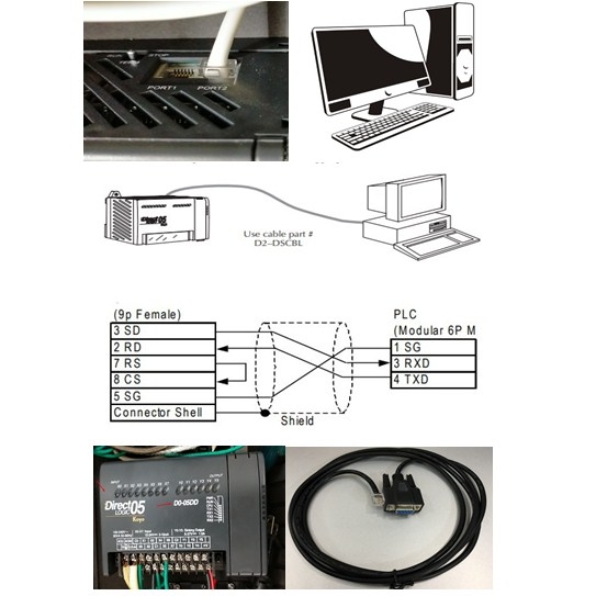Cáp PLC Programming D2–DSCBL Cable Kết Nối KOYO DirectLOGIC D0-05DD Máy Tính RS232C DB9 Female to RJ12 6 Pin For Truyền Số Liệu Nạp Code Download/Upload  Length 2M