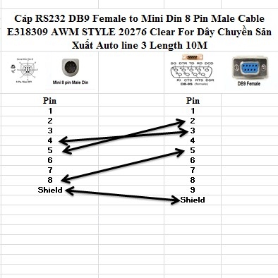 Cáp RS232 DB9 Female to Mini Din 8 Pin Male Cable E318309 AWM STYLE 20276 Clear For Dây Chuyền Sản Xuất Auto line 3 Length 10M