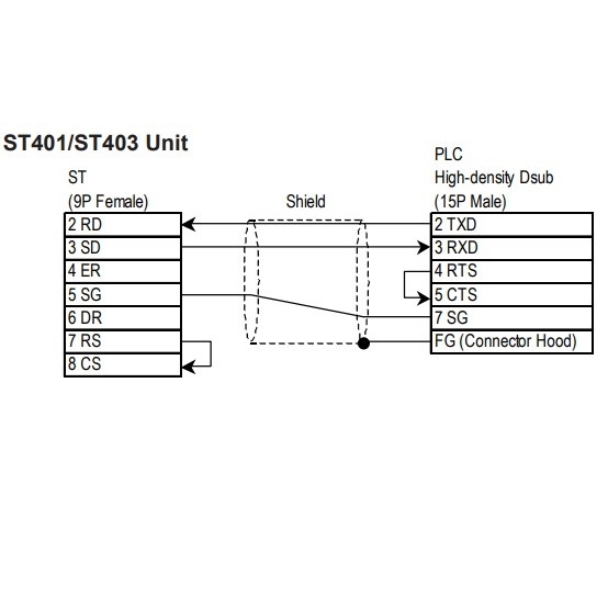 Cáp Kết Nối PLC Programming KOYO CPU MODULE SU-6B Với Máy Tính Để Nạp Code RS232C DB15 Male to DB9 Female Cable Length 1.8M
