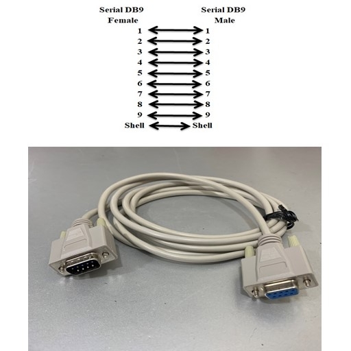 Cáp RS232 Serial Cable DB9 Male to Female 9 Pin Straight Through 2M For Communication with Industrial RS232 Data Interfaces