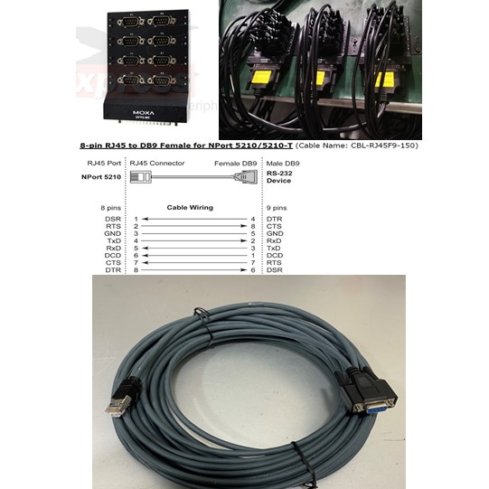 Cáp Kết Nối Serial Cable RS-232 CBL-RJ45F9-150 RJ45 8 Pin to DB9 Female Cable 15M For MOXA OPT8-M9  Communication Cable RS232