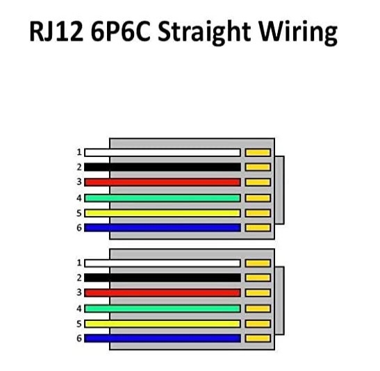 Cáp Dẹt Có Chống Nhiễu Telephone Cable Black RJ12 6P6C Male to Male Flat Straight Through For Voice, RS232 RS485 PLC CNC Length 0.3M