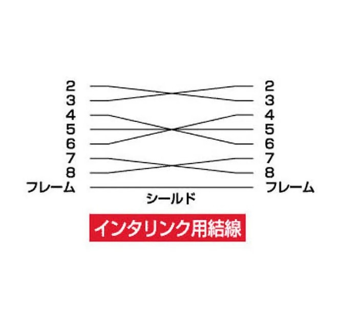 Cáp KR-LK3 RS-232C Cable Interlink Connection Cross 17Ft Dài 5M Shielded Conversion Type DB9 Female to Female For DOS/Windows Personal Computer and Transferring Data
